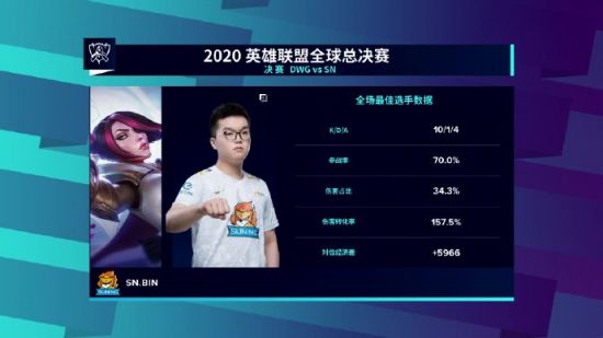 掌握庄周团控技巧提升胜率的全面攻略